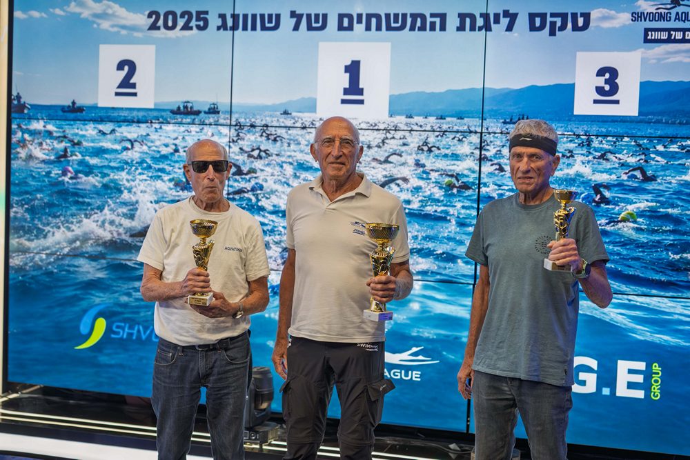 מילא שבתאי וגרשון בליגת המשחים