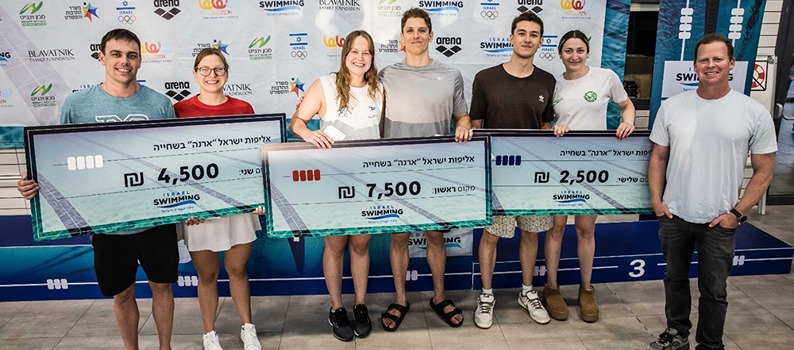 אליפות ישראל