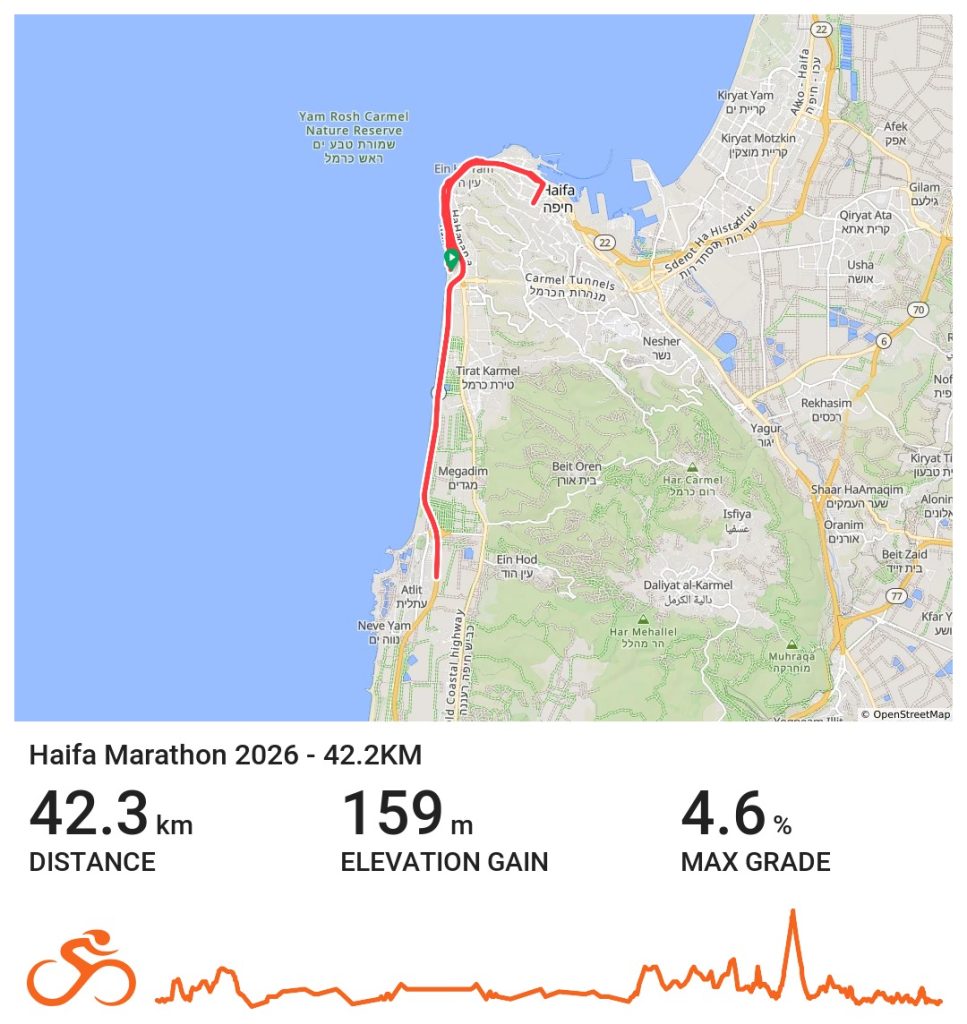 מרתון חיפה